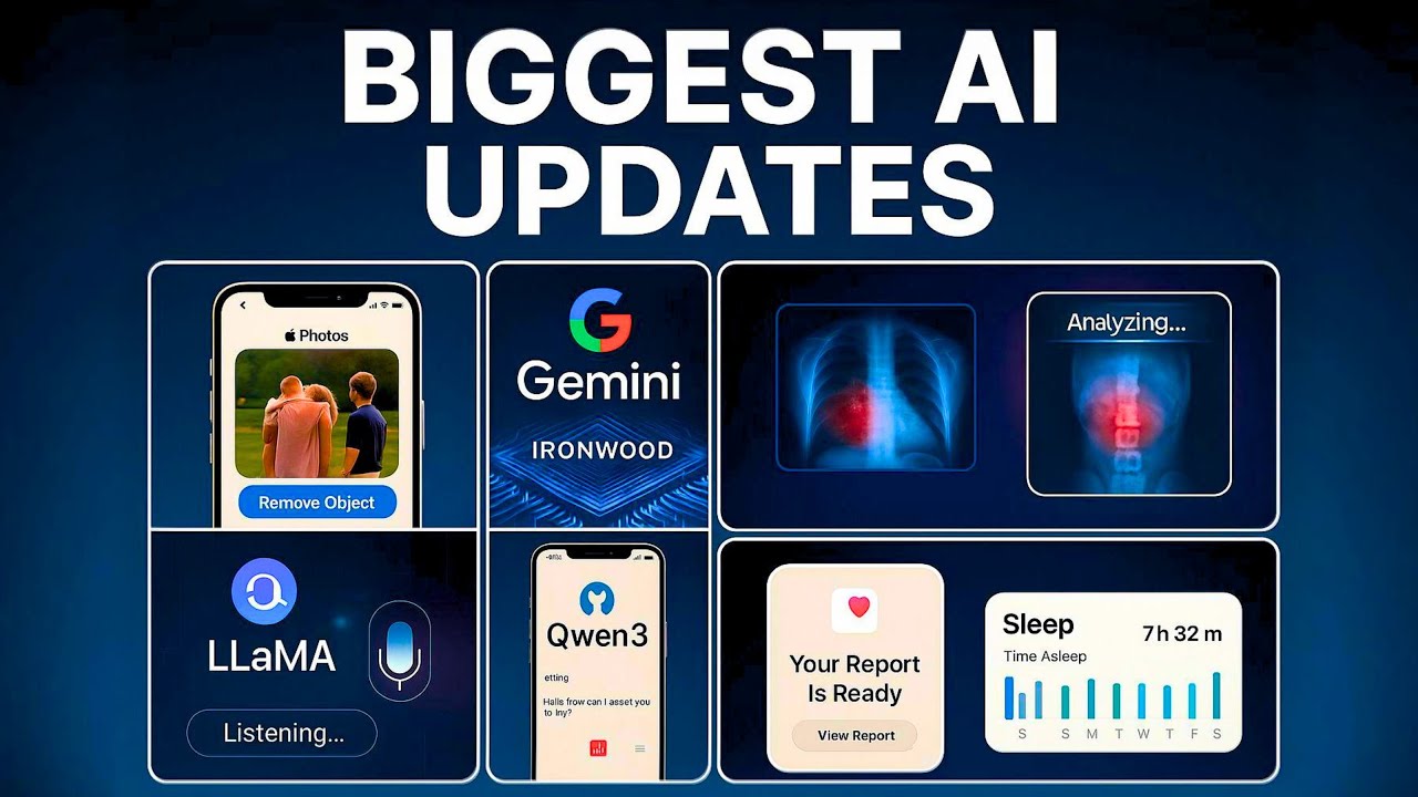 Major AI Changes Just Dropped — Here’s the Full Picture